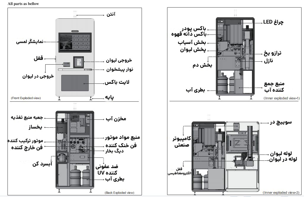 جزئیات دستگاه LE308G