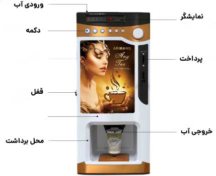 دستگاه فروش قهوه اتوماتیک