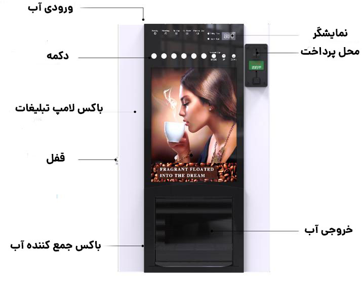 جزئیات ماشین قهوه فوری